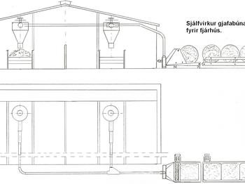 Gjafavélbúnaður: Fóðurkerfi í fjárhús