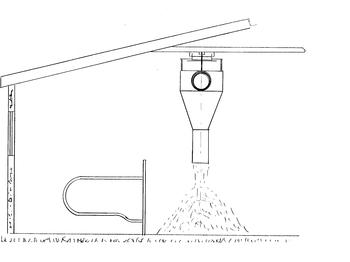 Gjafavélbúnaður: Fóðurkerfi í fjós